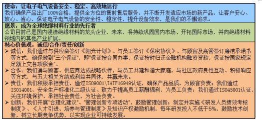 1703722186556702.png image.png